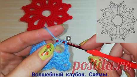Геометрический мотив крючком, круглые мотивы крючком для начинающих, вяжем крючком по схеме Геометрический мотив крючком, круглый мотив крючком, узоры крючком для начинающих по схеме Начало: 13 петель набора воздушных петель, второй ряд: 30 с...