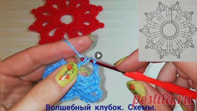 Геометрический мотив крючком, круглые мотивы крючком для начинающих, вяжем крючком по схеме Геометрический мотив крючком, круглый мотив крючком, узоры крючком для начинающих по схеме Начало: 13 петель набора воздушных петель, второй ряд: 30 с...