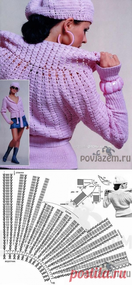 Розовый вязаный жакет