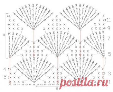 Узор крючком