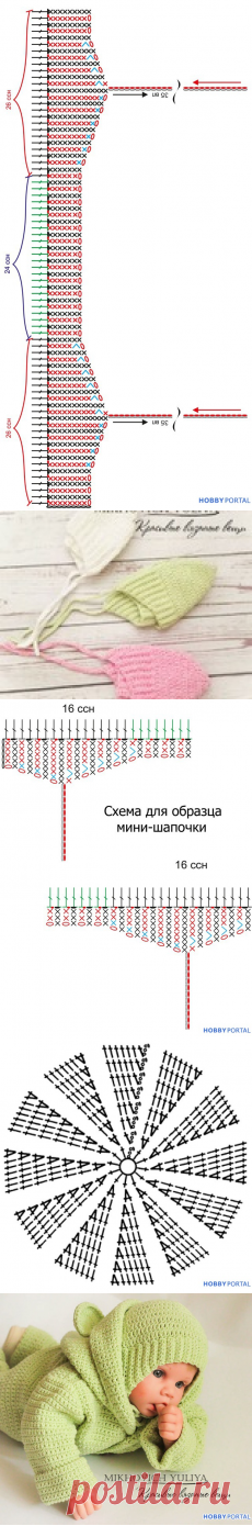 Простая шапочка крючком с удобными ушками: Группа Мастер-классы