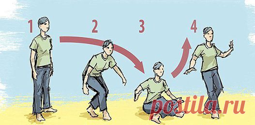 Создан простой тест на продолжительность жизни