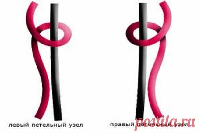 фенечки схемы простые - Поиск в Google