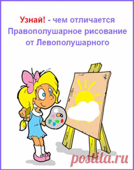 Правополушарное рисование: описание метода, результаты учеников. Обучение правополушарному рисованию в Москве | Школа Креатива