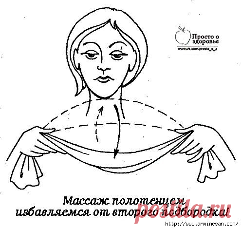 ЛЕГКО ИЗБАВЛЯЕМСЯ ОТ ВТОРОГО ПОДБОРОДКА+КОМПЛЕКС ОТЛИЧНЫХ УПРАЖЕНИЙ.