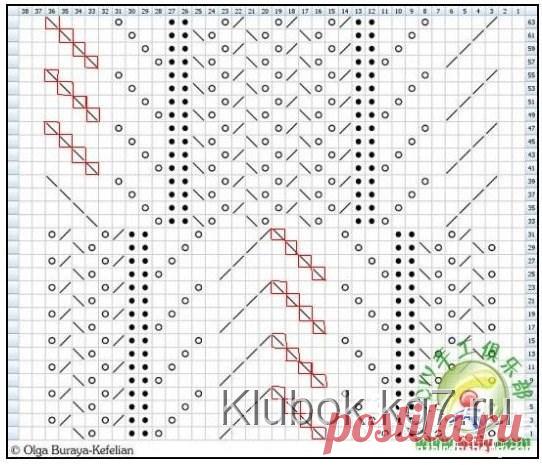 Классический пуловер, связанный пальмовыми листьями | Клубок