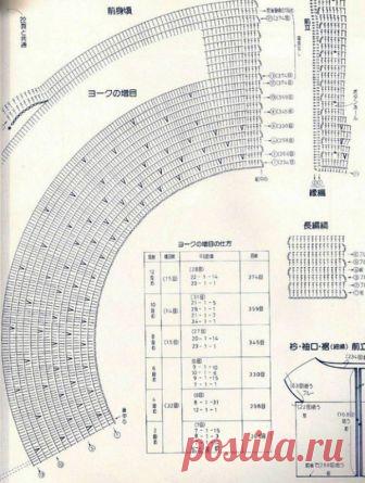 Полосатая кофта крючком