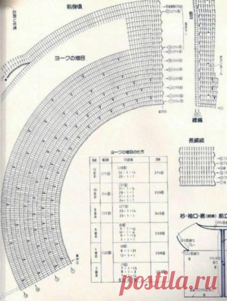 Полосатая кофта крючком