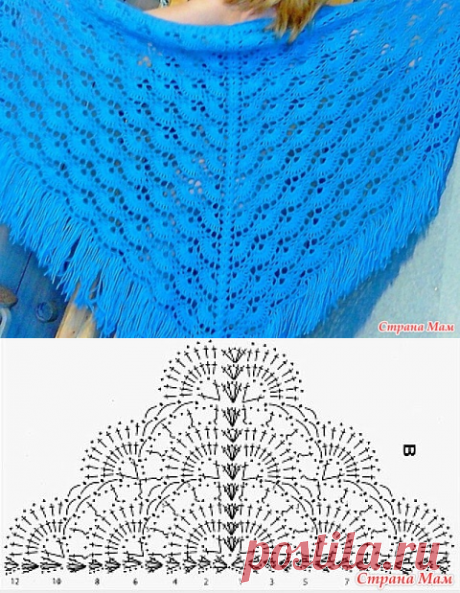Голубая шаль в подарок - Вязание - Страна Мам