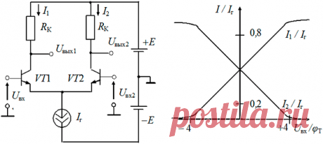 Теория Электроники §6. Транзисторные схемы часть 5 | PRACTICAL ELECTRONICS | Яндекс Дзен