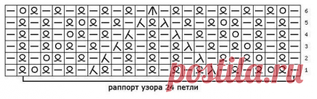 Вяжем вкусно