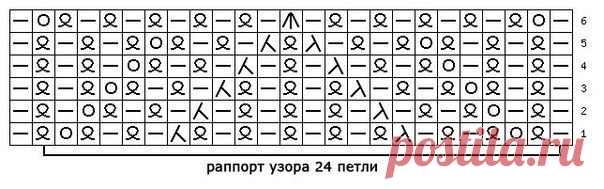 Вяжем вкусно