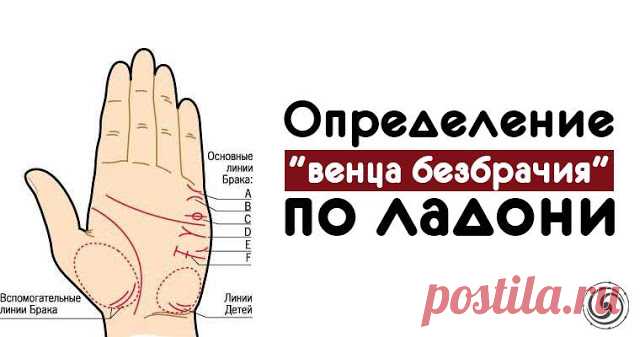Определение 