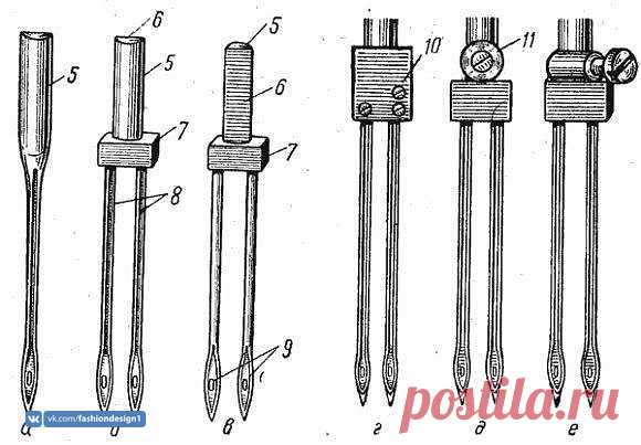 Как шить двойной иглой — Сделай сам, идеи для творчества - DIY Ideas