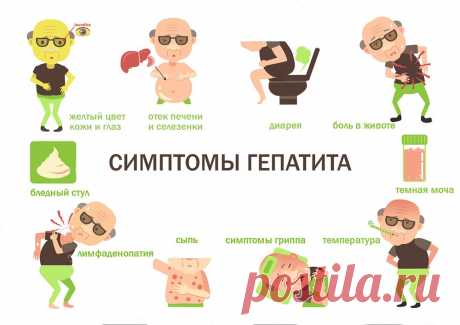 ЧТО ТАКОЕ ГЕПАТИТ?

Что такое гепатит? Это очень важная тема, о которой хочется поговорить отдельно.  Симптомы гепатита, или Как распознать болезнь?
Вы должны это знать, что бы иметь возможность быстро реагировать и справиться с недугом.