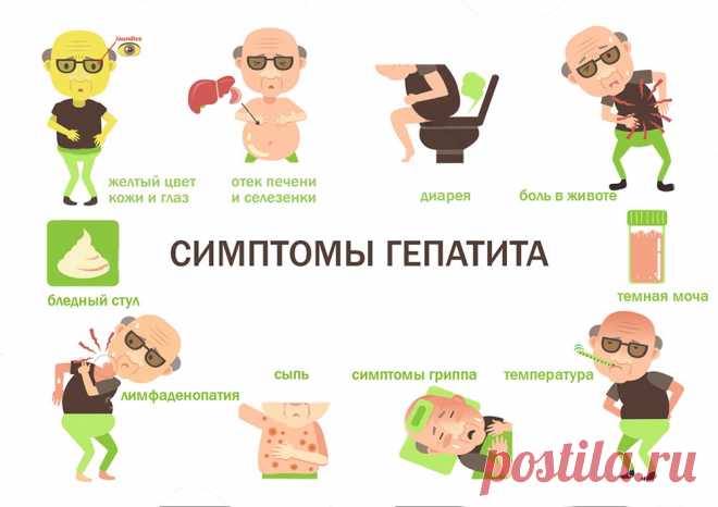 ЧТО ТАКОЕ ГЕПАТИТ?

Что такое гепатит? Это очень важная тема, о которой хочется поговорить отдельно.  Симптомы гепатита, или Как распознать болезнь?
Вы должны это знать, что бы иметь возможность быстро реагировать и справиться с недугом.
