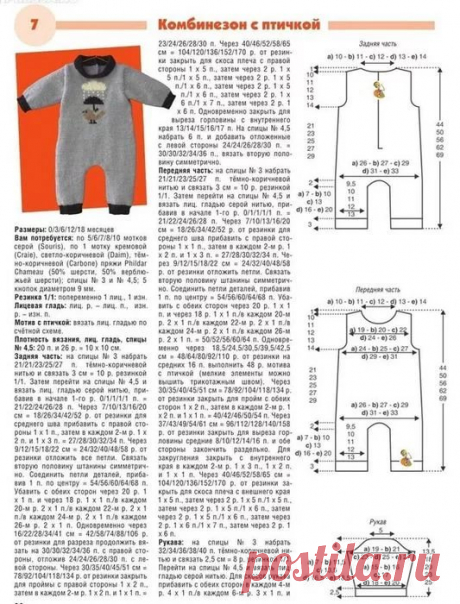 Комбинезон вязаный для новорожденного схема: 2 тыс изображений найдено в Яндекс.Картинках