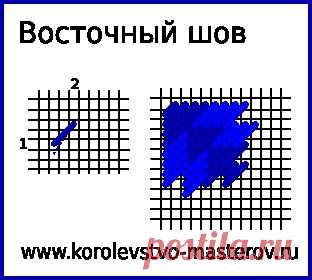 ВЫШИВКА КРЕСТОМ ИДЕАЛЬНАЯ ИЗНАНКА. | Записи в рубрике ВЫШИВКА КРЕСТОМ ИДЕАЛЬНАЯ ИЗНАНКА. | Дневник candra