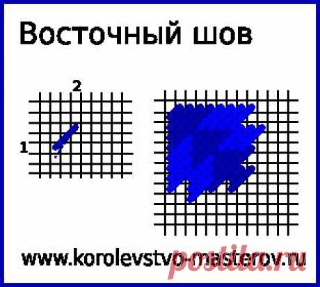 ВЫШИВКА КРЕСТОМ ИДЕАЛЬНАЯ ИЗНАНКА. | Записи в рубрике ВЫШИВКА КРЕСТОМ ИДЕАЛЬНАЯ ИЗНАНКА. | Дневник candra