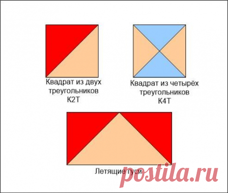 Прямоугольник,состоящий из двух треугольников. Один из способов шитья. | Лоскутная мастерская Заранны | Дзен