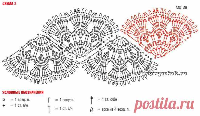 ПЛАТЬЕ ИЗ МОТИВОВ КРЮЧКОМ | Дневник Иримед