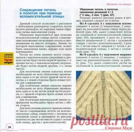 . Помощь в вязании шапки - Помощь в вязании - Страна Мам