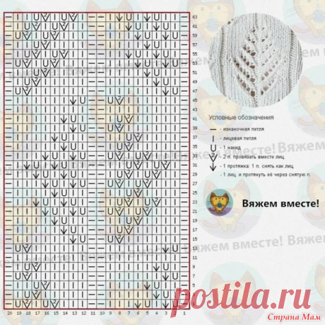 Узор "АЖУРНЫЕ ВЕТОЧКИ" - Вязание - Страна Мам