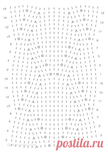 Шикарный пуловеры спицами! Жакет, пуловер и свитер. | Копилка узоров (Вязание спицами) | Дзен