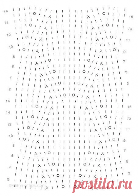 Шикарный пуловеры спицами! Жакет, пуловер и свитер. | Копилка узоров (Вязание спицами) | Дзен