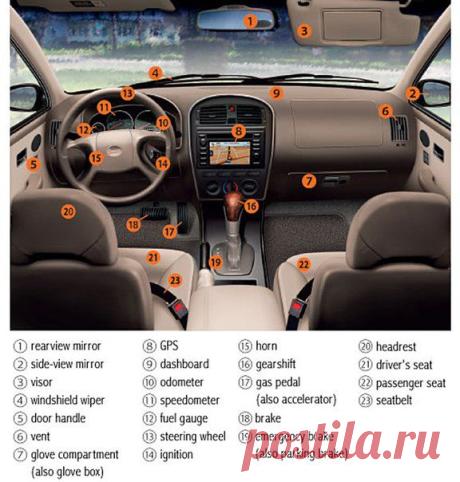 Английский