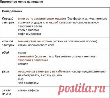 РЕЦЕПТЫ | Питание при заболеваниях печени и желчевыводящих путей (диета N5). Примерное меню на неделю