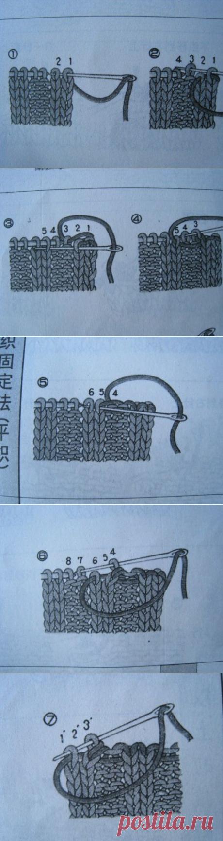 ЗАДЕЛКА КРАЯ