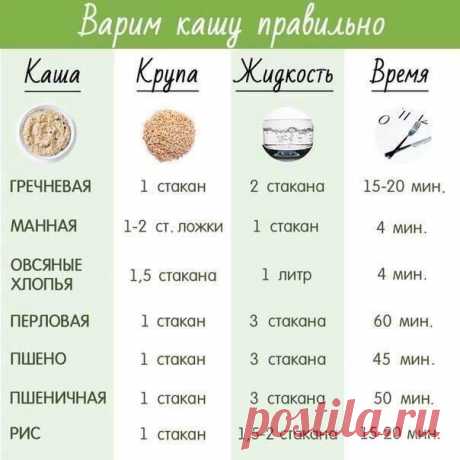 Варим кашу правильно