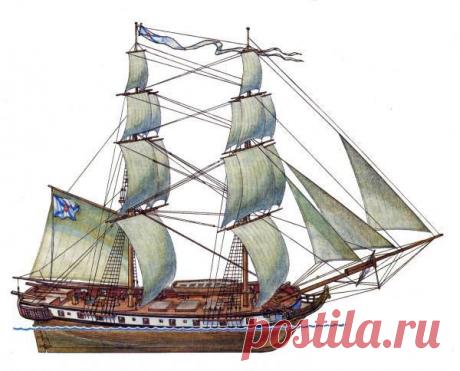 Подвиг брига м / История цивилизаций!