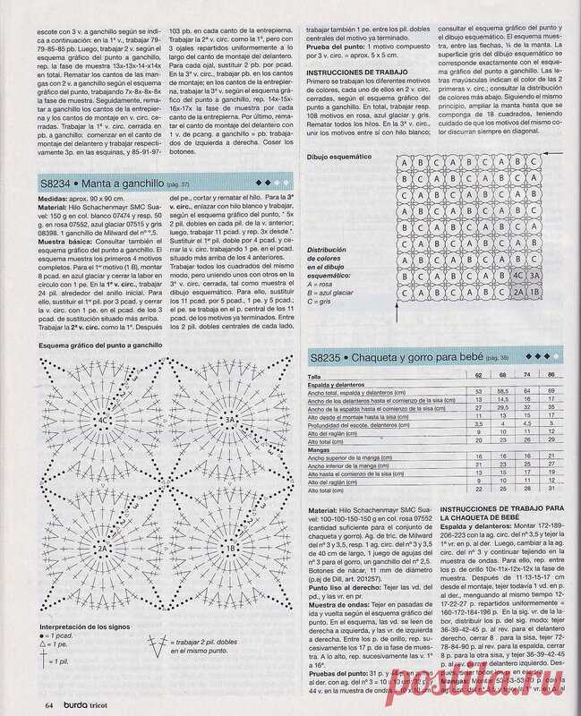 Всё обо всём: бурда