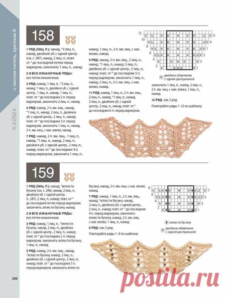 Интересная методика создания схем для шалей по книге Мелиссы Липман. Конструктор для начинающих и опытных вязальщиц | Сундучок с подарками | Дзен