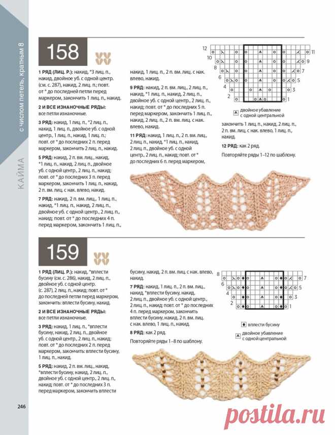 Интересная методика создания схем для шалей по книге Мелиссы Липман. Конструктор для начинающих и опытных вязальщиц | Сундучок с подарками | Дзен