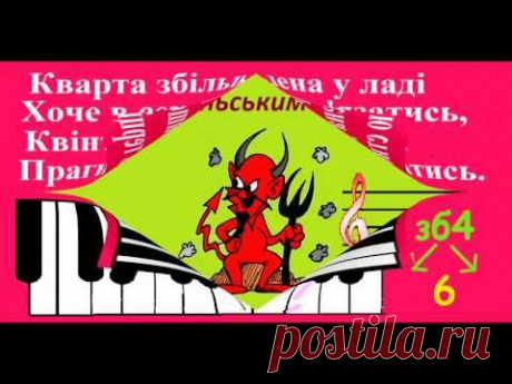 сольфеджио интервалы ТРИТОНЫ
