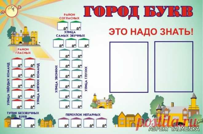 СТЕНДЫ, ВЫВЕСКИ, ТАБЛИЧКИ ДЛЯ ШКОЛ И ДЕТСКИХ САДОВ. СТЕНДЫ ПО ОХРАНЕ ТРУДА И ТЕХНИКЕ БЕЗОПАСНОСТИ. Предлагаем разработку и изготовление настенных информационных стендов и пособий любого вида и размера, табличек, вывесок и плакатов различной тематики для вашего учреждения. Будем рады помочь Вам в оформлении кабинетов, библиотек, музеев и коридоров настенными стендами, тканевыми растяжками и ширмами. По Вашему желанию и требованию все работы могут иметь нужный именно Вам раз...