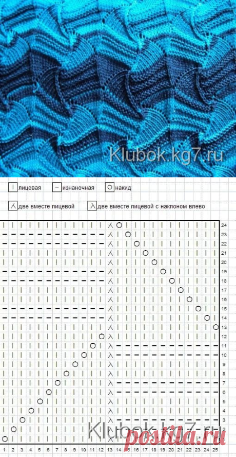 Узор Миссони. | Клубок