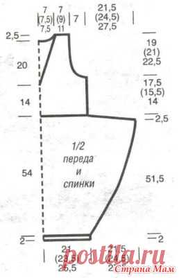 . Красивое платье... как вязать? - Машинное вязание - Страна Мам