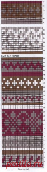 fair isle                                                       …