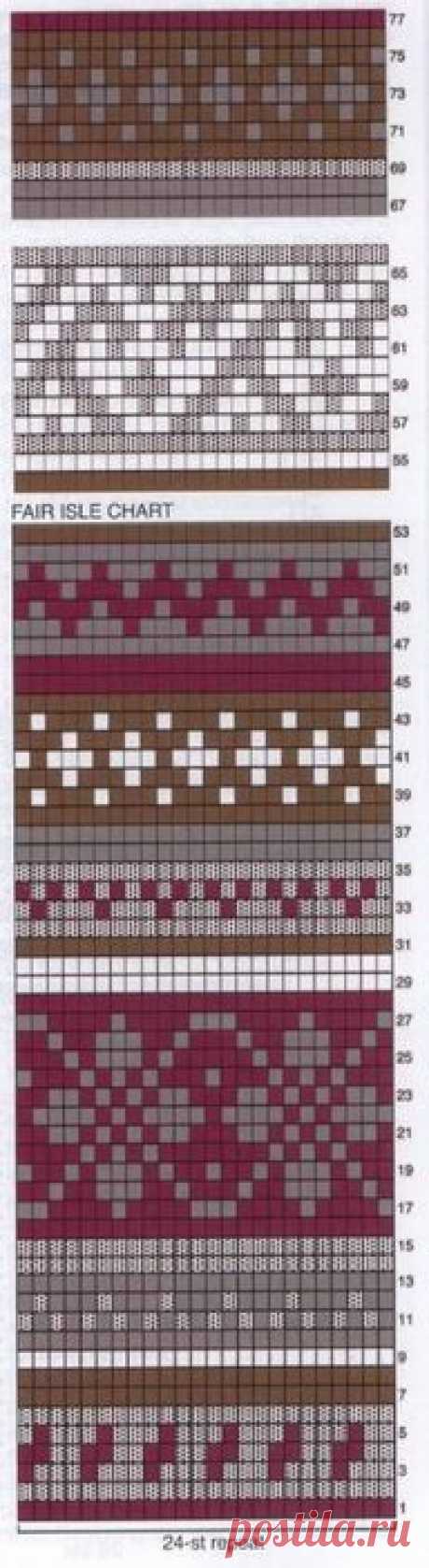 fair isle                                                       …