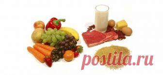 Раздельное питание от Герберта Шелтона - основателя этой системы