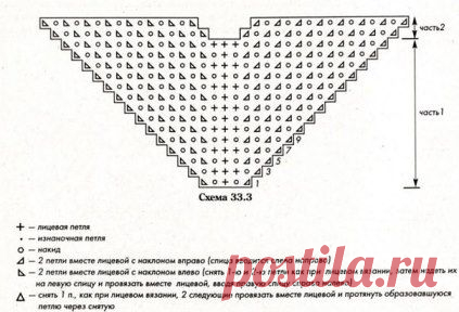(46) Одноклассники