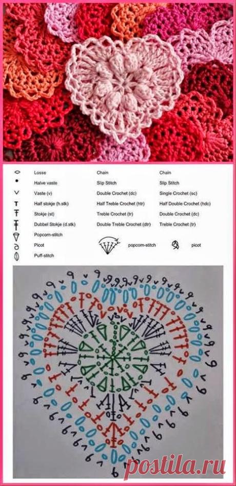 (238) Pinterest