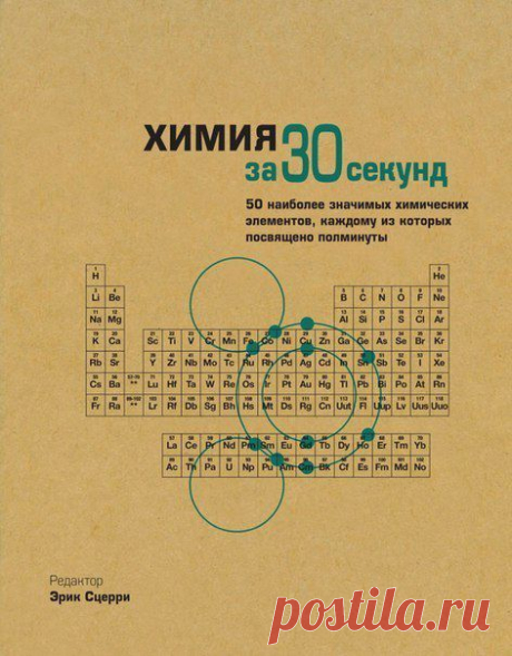 Узнать за 30 секунд | Human psychology