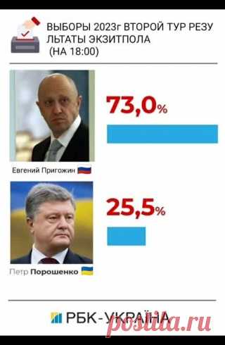 Грузди, соленые на зиму. простой рецепт