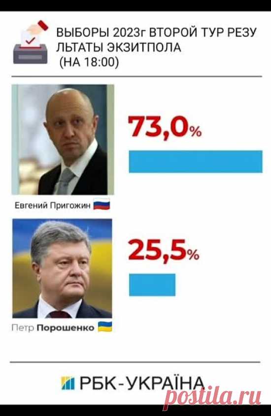 Ангину нужно лечить не более 24-х часов