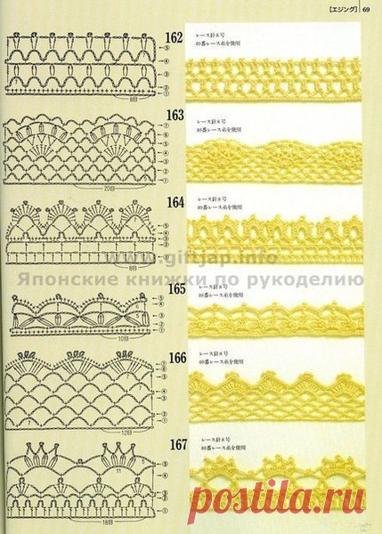 Коллекция бордюров